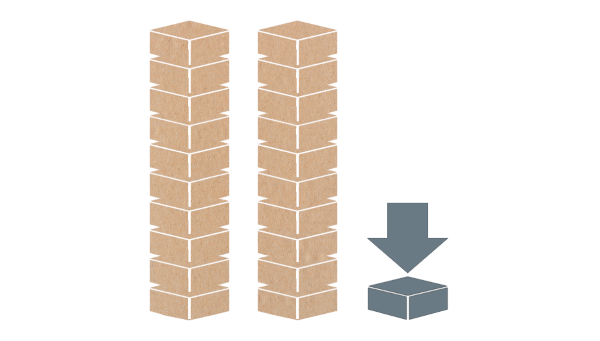 Chart on waste savings