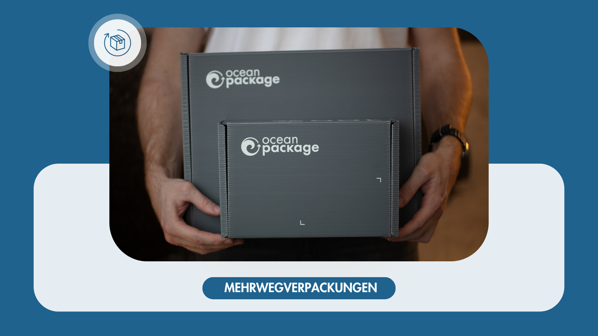 Zwei wiederverwendbare Versandboxen von Ocean Package als Beispiel für Mehrwegverpackungen für den E-Commerce“